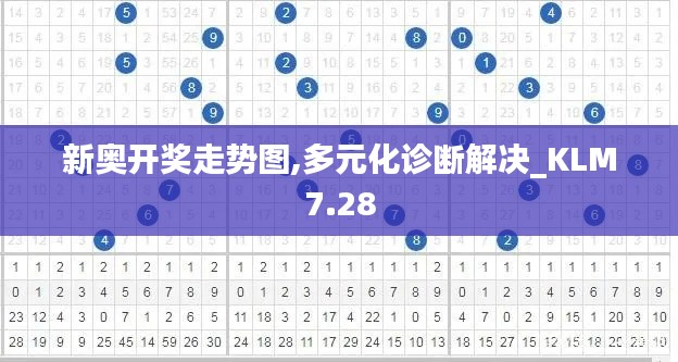 新奥开奖走势图,多元化诊断解决_KLM7.28