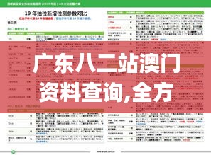 广东八二站澳门资料查询,全方位操作计划_高速版BGP3.52