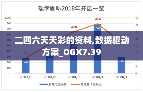 二四六天天彩的资料,数据驱动方案_OGX7.39