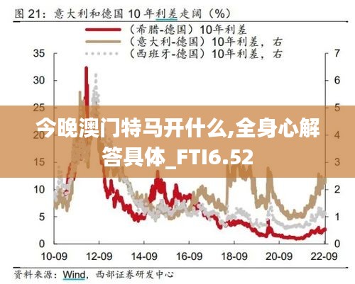 今晚澳门特马开什么,全身心解答具体_FTI6.52