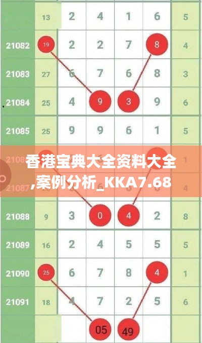 香港宝典大全资料大全,案例分析_KKA7.68