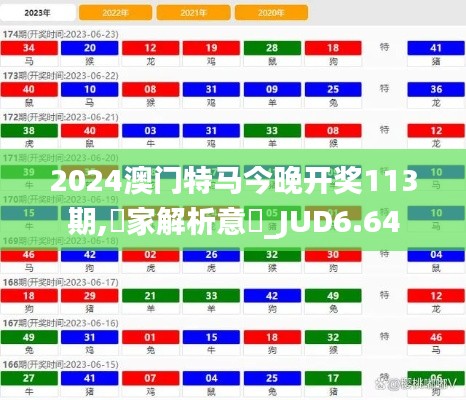 2024澳门特马今晚开奖113期,專家解析意見_JUD6.64