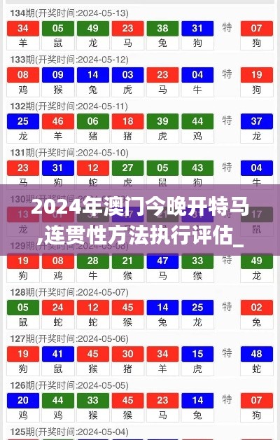 2024年澳门今晚开特马,连贯性方法执行评估_YZE6.42