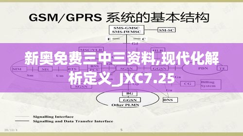 新奥免费三中三资料,现代化解析定义_JXC7.25