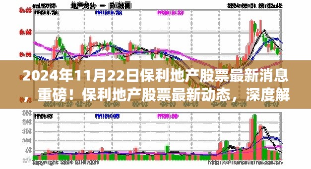 深度解读，保利地产最新动态及未来趋势分析