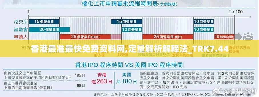 香港最准最快免费资料网,定量解析解释法_TRK7.44