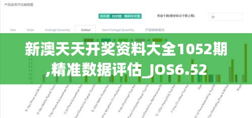 新澳天天开奖资料大全1052期,精准数据评估_JOS6.52