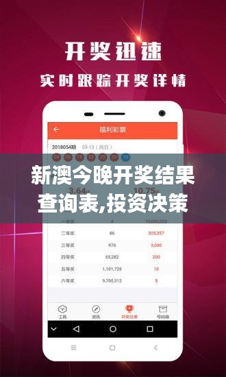 新澳今晚开奖结果查询表,投资决策资料_WNZ7.97