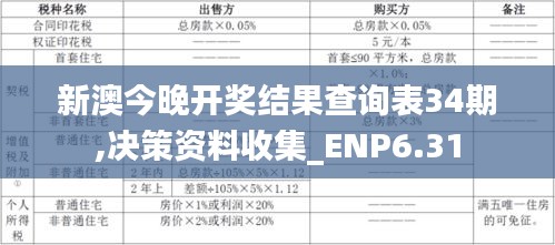 新澳今晚开奖结果查询表34期,决策资料收集_ENP6.31