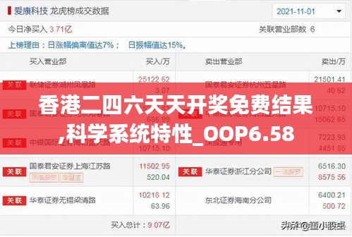 香港二四六天天开奖免费结果,科学系统特性_OOP6.58