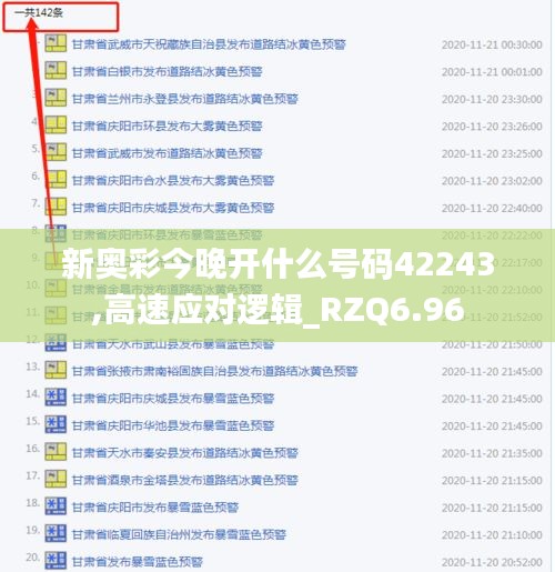 新奥彩今晚开什么号码42243,高速应对逻辑_RZQ6.96