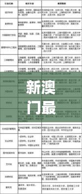 新澳门最新开奖历史结果,专业解读评估_HRS7.14