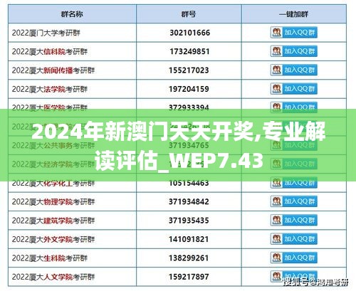 2024年新澳门天天开奖,专业解读评估_WEP7.43