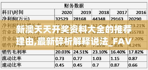 新澳天天开奖资料大全的推荐理由,最新碎析解释说法_FAV6.78