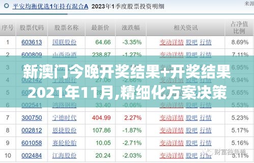 新澳门今晚开奖结果+开奖结果2021年11月,精细化方案决策_FRV7.54