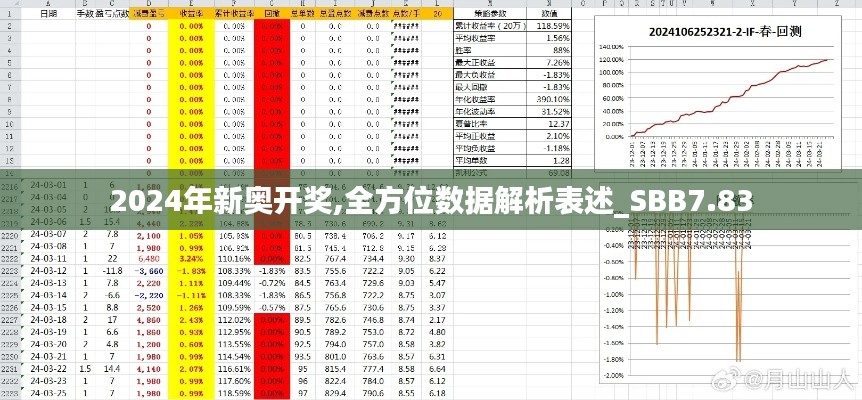 2024年新奥开奖,全方位数据解析表述_SBB7.83