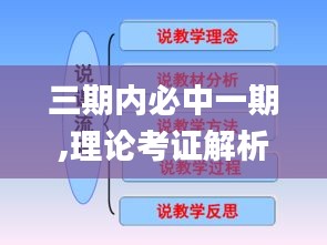 三期内必中一期,理论考证解析_设计师版ZTE5.31