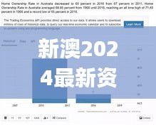 2024年11月 第150页