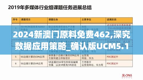 2024新澳门原料免费462,深究数据应用策略_确认版UCM5.13