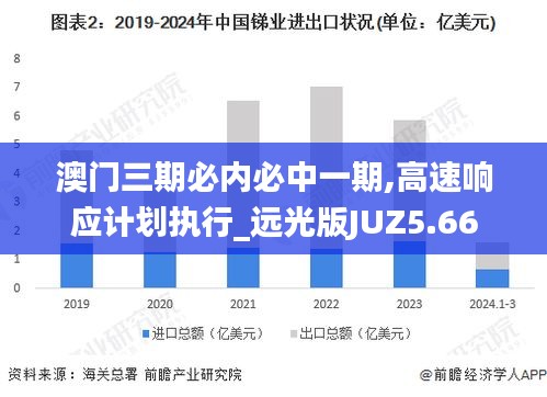 澳门三期必内必中一期,高速响应计划执行_远光版JUZ5.66