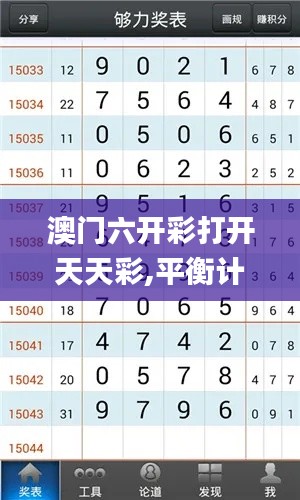 澳门六开彩打开天天彩,平衡计划息法策略_无线版DUQ5.82