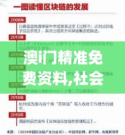 澳i门精准免费资料,社会责任实施_定义版OFG5.20