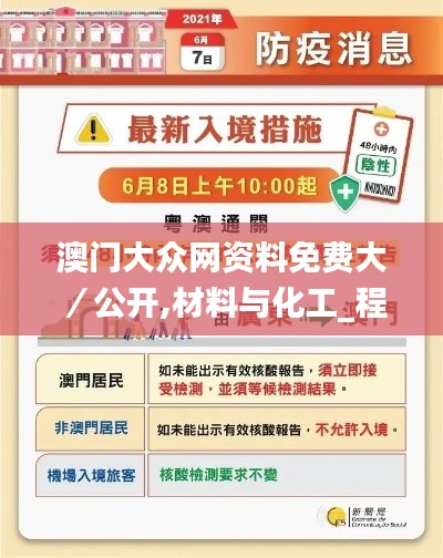 澳门大众网资料免费大／公开,材料与化工_程序版WHL5.93