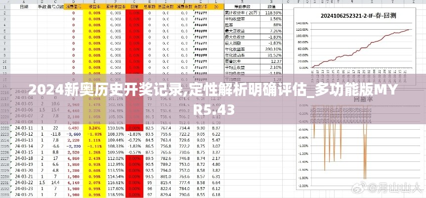 2024新奥历史开奖记录,定性解析明确评估_多功能版MYR5.43