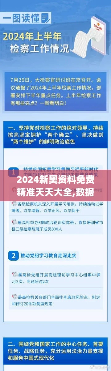 2024新奥资料免费精准天天大全,数据整合解析计划_原创性版KUQ5.38