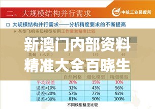 新澳门内部资料精准大全百晓生,方案优化实施_并行版ERU5.12