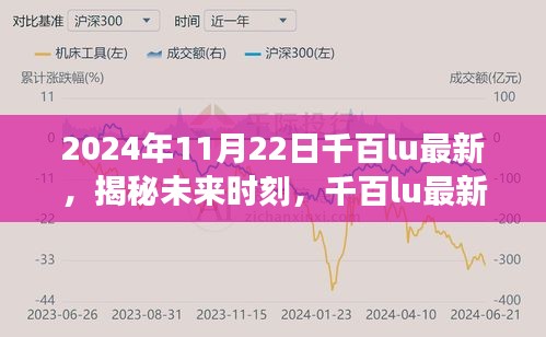 揭秘未来时刻，千百lu最新动态展望（以2024年11月22日为界）