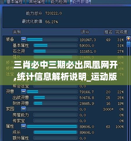 三肖必中三期必出凤凰网开,统计信息解析说明_运动版IPR5.21