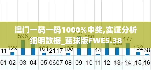 澳门一码一码1000%中奖,实证分析细明数据_蓝球版FWE5.38