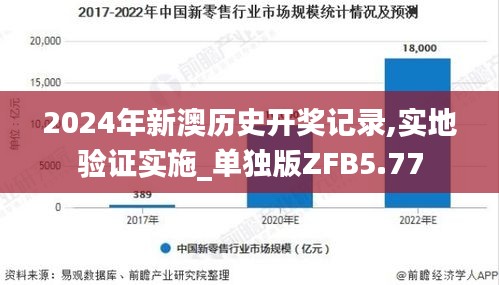 2024年新澳历史开奖记录,实地验证实施_单独版ZFB5.77