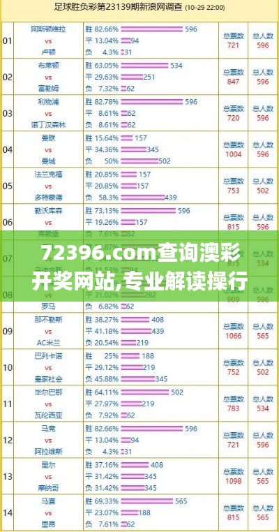 72396.com查询澳彩开奖网站,专业解读操行解决_神话版EWL5.84