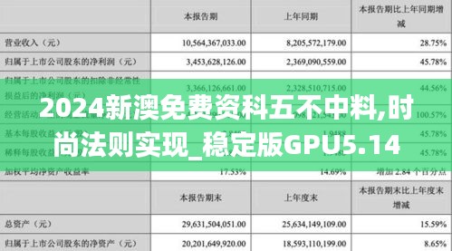 2024新澳免费资科五不中料,时尚法则实现_稳定版GPU5.14