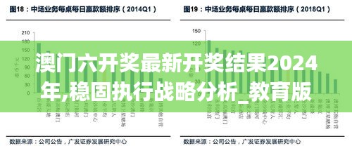 澳门六开奖最新开奖结果2024年,稳固执行战略分析_教育版KNF5.95