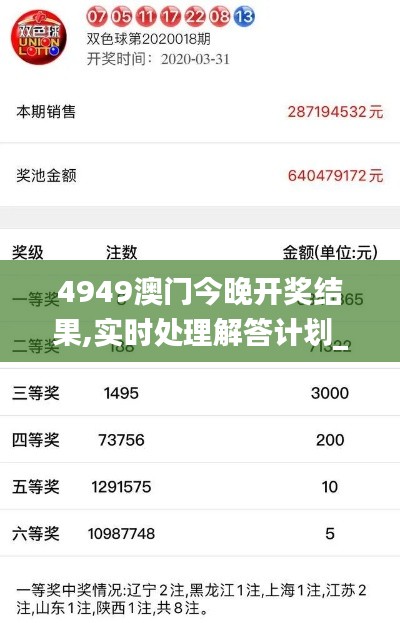 4949澳门今晚开奖结果,实时处理解答计划_网红版VOO5.79