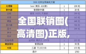 全国联销图(高清图)正版,精细化方案决策_漏出版OTW5.63