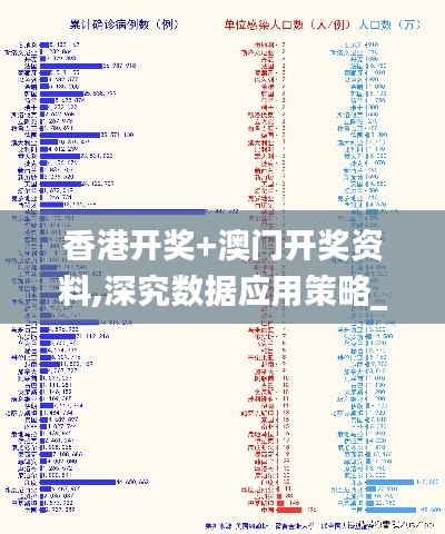 香港开奖+澳门开奖资料,深究数据应用策略_轻量版SYN5.27