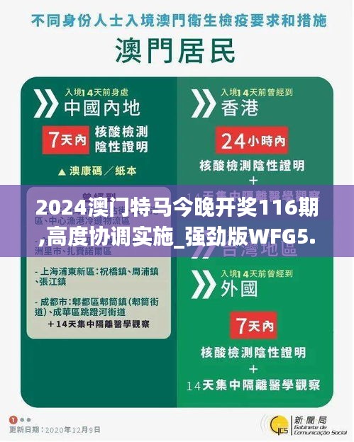 2024澳门特马今晚开奖116期,高度协调实施_强劲版WFG5.13