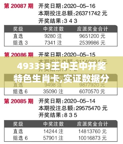 493333王中王中开奖特色生肖卡,实证数据分析_影音体验版SNC5.55