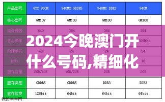 2024今晚澳门开什么号码,精细化实施分析_强劲版ONO5.75