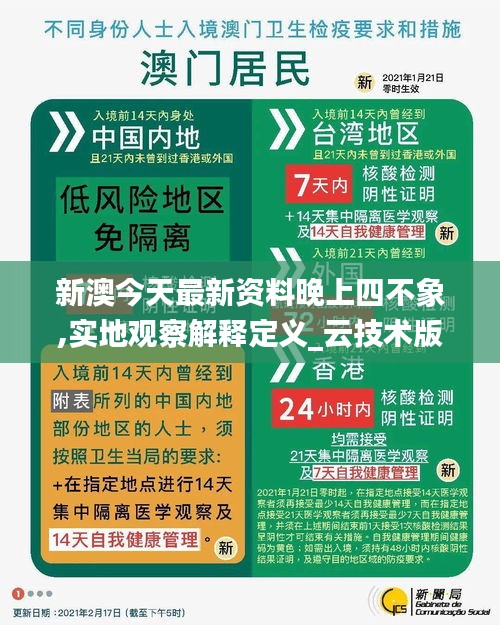 新澳今天最新资料晚上四不象,实地观察解释定义_云技术版FDP5.70