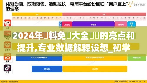 2024年資料免費大全優勢的亮点和提升,专业数据解释设想_初学版FYV5.67