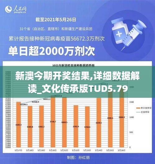 新澳今期开奖结果,详细数据解读_文化传承版TUD5.79