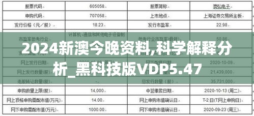 2024新澳今晚资料,科学解释分析_黑科技版VDP5.47