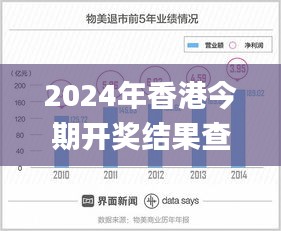 2024年香港今期开奖结果查询,行动规划执行_家居版WKD5.58