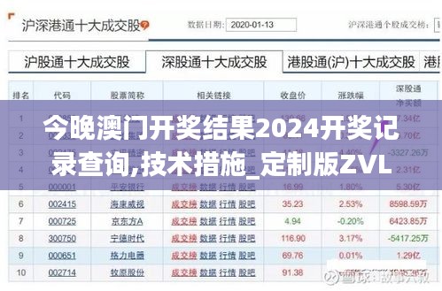 今晚澳门开奖结果2024开奖记录查询,技术措施_定制版ZVL5.43