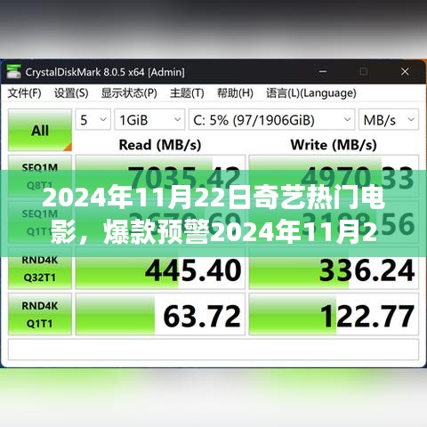 2024年11月22日奇艺电影盛宴，热门大片引领视觉盛宴，爆款预警！